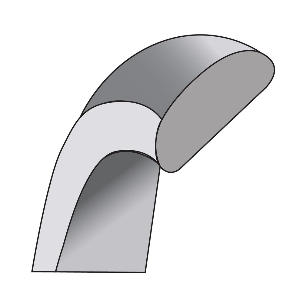 European Comfort Fit Band - WBC