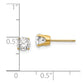 Round Topaz Earrings - April - WBC